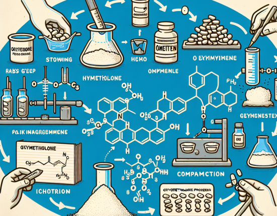 Synthesis pathway of oxymetholone compresse